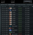 도타2 (DOTA2) 인벤 : 4k찍는데 4년이나 넘게걸리다니;;; - 도타2 인벤 자유게시판 도타2 (DOTA2) 인벤 : 4k찍는데 4년이나 넘게걸리다니;;;