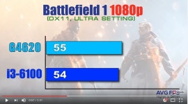 IT 인벤 : G4620 vs i3-6100 - IT인벤 자유게시판 IT 인벤 : G4620 vs i3-6100
