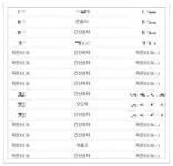 파이널판타지14 인벤 : 택배가 옥천에 빠지면? 아조씨들의 반응은? - 파이널판타지14 인벤 자유 게시판 파이널판타지14 인벤 : 택배가 옥천에... 
