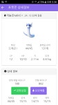 포켓몬 GO 인벤 : 게임 시작한지 얼마 안되어 잡은 미뇽인데... - 포켓몬GO 인벤 게시판 포켓몬 GO 인벤 : 게임 시작한지 얼마 안되어 잡은 미뇽인... 