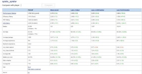 월드오브탱크 인벤 : 유럽섭 에밀2 읔셀 vs 구튼 읔셀.(youtube)... 자유게시판 월드오브탱크 인벤 : 유럽섭 에밀2 읔셀 vs 구튼 읔셀.(youtube)