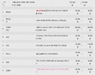 컴퓨터마트세운아이티 | 아이티큐브 인벤 : 왓어요 왓어 컴퓨터가 왓어요 - ITCUBE 브랜드 견적 아이티큐브 인벤 : 왓어요 왓어 컴퓨터가 왓어요