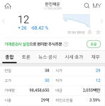 웹진 인벤 : 10원이면 당신도 주주 - 오픈이슈갤러리 - 인벤 웹진 인벤 : 10원이면 당신도 주주