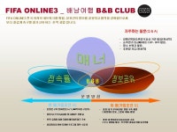 피파온라인3 인벤 : 신규 클럽  배낭여행 B&B CLUB 클럽원 모집 합니다. - 피파 온라인3 인벤 클럽 이야기 게시판 피파온라인3 인벤 : 신규 클럽 