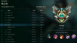 리그오브레전드 인벤 : 첼린저당 ㅎㅎ - LOL 인벤 서포터 게시판 리그오브레전드 인벤 : 첼린저당 ㅎㅎ
