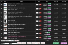 IT 인벤 : 참고견적입니다. - IT인벤 견적 게시판 IT 인벤 : 참고견적입니다.
