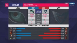 리그오브레전드 인벤 : 2017.03.19 콩두 vs 삼성 1세트 딜량 - LOL... 게시판 리그오브레전드 인벤 : 2017.03.19 콩두 vs 삼성 1세트 딜량
