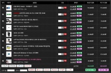 IT 인벤 : 참고견적입니다. - IT인벤 견적 게시판 IT 인벤 : 참고견적입니다.