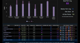 월드 오브 워크래프트 인벤 : 신화로그세탁 성공 - 와우 인벤 주술사 게시판 월드 오브 워크래프트 인벤 : 신화로그세탁 성공