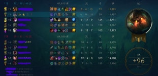 리그오브레전드 인벤 : 라이너들이 구레기였던 판 - LOL 인벤 서포터 게시판 리그오브레전드 인벤 : 라이너들이 구레기였던 판