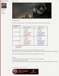 월드오브탱크 인벤 : T-44-100 (R) 상품 오류 관련 안내 - 월드오브탱크 인벤 실시간 유저 정보/뉴스 게시판 월드오브탱크 인벤 : T-44-100 (R)... 