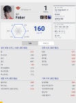 리그오브레전드 인벤 : 우리혁 3년만에 kda상 축하한다 - LOL 인벤 LoL/e스포츠 이야기 게시판 리그오브레전드 인벤 : 우리혁 3년만에 kda상... 