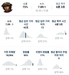 오버워치 인벤 : 실버구간 신박한 트롤 파도 박제 - 오버워치 인벤 자유게시판 오버워치 인벤 : 실버구간 신박한 트롤 파도 박제