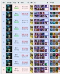 리그오브레전드 인벤 : 공방주주 나미 쓸만하나요? - LOL 인벤 서포터 게시판 리그오브레전드 인벤 : 공방주주 나미 쓸만하나요?