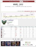 리그오브레전드 인벤 : 부캐 원딜만해서 다이아찍기 5일차 - LOL 인벤 원딜 게시판 리그오브레전드 인벤 : 부캐 원딜만해서 다이아찍기 5일차