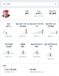 오버워치 인벤 : 자리야는 하면할수록 늘긴하네요 - 오버워치 인벤 자유게시판 오버워치 인벤 : 자리야는 하면할수록 늘긴하네요