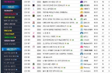 히어로즈 오브 더 스톰 인벤 : 시계밴 반응도 좋네 - 히어로즈 인벤 자유게시판 히어로즈 오브 더 스톰 인벤 : 시계밴 반응도 좋네