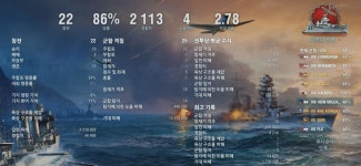 월드오브워쉽 인벤 : 미순타세요~ 두번 타세요 - 월드 오브 워쉽 인벤 자유 게시판 월드오브워쉽 인벤 : 미순타세요~ 두번 타세요