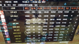 테라(TERA) 인벤 : 크리대박터진날 - 테라 인벤 창기사 게시판 테라(TERA) 인벤 : 크리대박터진날