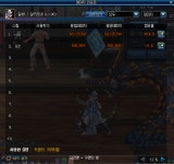 던전앤파이터 인벤 : 카프리 득 기념 누골딜 - 던전앤파이터 인벤 자유게시판 던전앤파이터 인벤 : 카프리 득 기념 누골딜