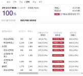 웹진 인벤 : 성주군 초전면 안에는 홍준표 지지자가 아닌 사람도 있습니다. - 오픈이슈갤러리 - 인벤 웹진 인벤 : 성주군 초전면 안에는 홍준표... 