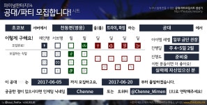 파이널판타지14 인벤 : 천동 주 4일 공대원(전or닌, 백점-메인힐) 모집중 - 파이널판타지14 인벤 파티 찾기 게시판 파이널판타지14 인벤 : 천동... 