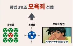 히어로즈 오브 더 스톰 인벤 : 고소미 드립이 나와서 쓰는 인터넷 고소에대해 알아보는시간 - 히어로즈 인벤 자유게시판