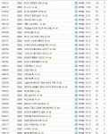 오버워치 인벤 : 내글에 놀러왕 - 오버워치 인벤 자유게시판 오버워치 인벤 : 내글에 놀러왕