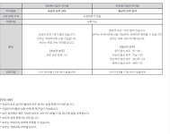 던전앤파이터 인벤 : 역대급 슈레기 봉쟈 - 던전앤파이터 인벤 자유게시판 던전앤파이터 인벤 : 역대급 슈레기 봉쟈