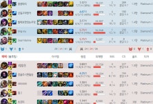 리그오브레전드 인벤 : 제발 이즈좀 해주세요 - LOL 인벤 원딜 게시판 리그오브레전드 인벤 : 제발 이즈좀 해주세요