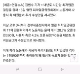 최저임금 2차 수정안 '勞 8천330원 vs 使 6천740원'(종합)... 인벤 웹진 인벤 : 최저임금 2차 수정안 '勞 8천330원 vs 使 6천740원'(종합)