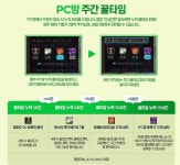 던전앤파이터 인벤 : 여름사냥 PC방 이벤트 - 던전앤파이터 인벤 이벤트/패치 소식 던전앤파이터 인벤 : 여름사냥 PC방 이벤트