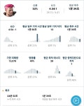 오버워치 인벤 : 맥 6시간, 자랴 3시간, 디바 2시간인데 - 오버워치 인벤 자유게시판 오버워치 인벤 : 맥 6시간, 자랴 3시간, 디바 2시간인데