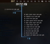 검은사막 인벤 : 다 실패 - 검은사막 인벤 잠재력 돌파 후기 게시판 검은사막 인벤 : 다 실패