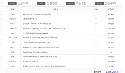 배틀그라운드 인벤 : 배그하러고 컴질럿습니다... - 배틀그라운드 인벤 배틀그라운드 인벤 : 배그하러고 컴질럿습니다...
