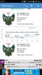 리그오브레전드 인벤 : 적 탑 벨코즈하길래 전적봣는데 - LoL 탑 게시판 리그오브레전드 인벤 : 적 탑 벨코즈하길래 전적봣는데