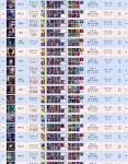 리그오브레전드 인벤 : 대리겜 한 놈 잡았는데 - LOL 인벤 자유 주제 게시판 리그오브레전드 인벤 : 대리겜 한 놈 잡았는데