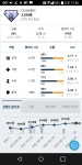 오버워치 인벤 : 눈물의 아나로 다이아 소감 - 오버워치 인벤 자유게시판 오버워치 인벤 : 눈물의 아나로 다이아 소감