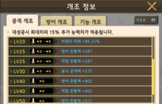 크루세이더퀘스트 인벤 : 치피작 하시는 분들..!! - 크루세이더퀘스트 인벤 게시판 크루세이더퀘스트 인벤 : 치피작 하시는 분들..!!