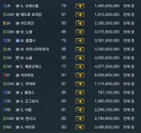 피파 온라인3 인벤 : 웨스트햄8.9카/06u훔멜스 9카 팝니다 - 피파 온라인3 인벤 선수 카드 장터 게시판 피파 온라인3 인벤 : 웨스트햄8.9카... 