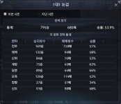 천애명월도 인벤 : 제발 작작좀 징징거려라 - 천애명월도 인벤 전체 게시판 천애명월도 인벤 : 제발 작작좀 징징거려라