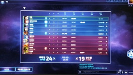 히어로즈 오브 더 스톰 인벤 : 근데 확실히 근딜보다 이동기 있는 메이지가 더 속편한 느낌 - 히어로즈 인벤 자유게시판 히어로즈 오브 더 스톰... 