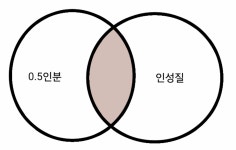 파이널판타지14 인벤 : 파판 사람들은 기본적으로 관대해서 - 파이널판타지14 인벤 자유 게시판 파이널판타지14 인벤 : 파판 사람들은... 