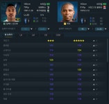 피파 온라인3 인벤 : ec산드루+8 vs 아디+5 - 피파 온라인3 인벤 자유게시판 피파 온라인3 인벤 : ec산드루+8 vs 아디+5