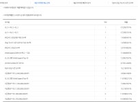 피파 온라인3 인벤 : 4월 푸리미엄plus상자 확률 - 피파 온라인3 인벤 자유게시판