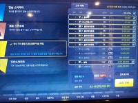 피파 온라인3 인벤 : Cp블랑 은카 61억 pc방 트레 가즈아!! - 피파 온라인3 인벤 자유게시판
