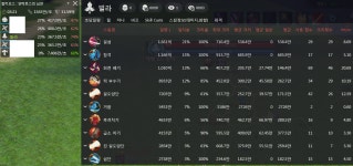 테라(TERA) 인벤 : 안하 2넴 dp인데 되게 어렵네요...(수정;) - 테라 인벤 무사 게시판