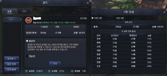 천애명월도 인벤 : 추수>등봉>조급>화경 승률변화 - 천애명월도 인벤 직업 게시판