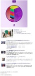 무리수 - 오픈이슈갤러리 - 인벤 무리수 - 오픈이슈갤러리