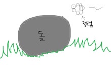 메이플스토리 인벤 : 돌의졍령님 여기요 - 메이플스토리 인벤 자유게시판